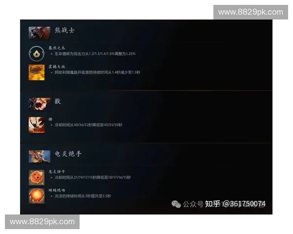 全面解析DOTA2技能机制与战斗效果深度影响分析