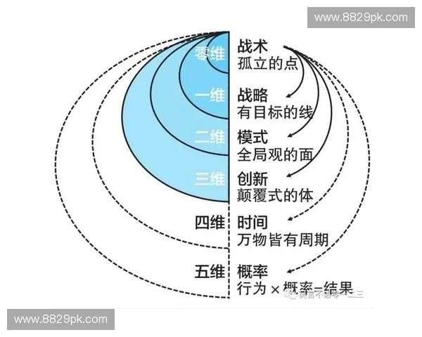 B神英雄池深度解析 探索其经典英雄与战术运用 B神英雄池深度解析 探索其经典英雄与战术运用